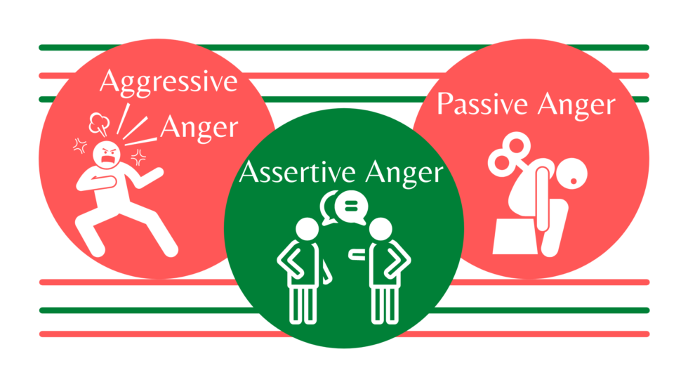 how-to-control-anger-in-your-relationship-eric-beasley-counseling